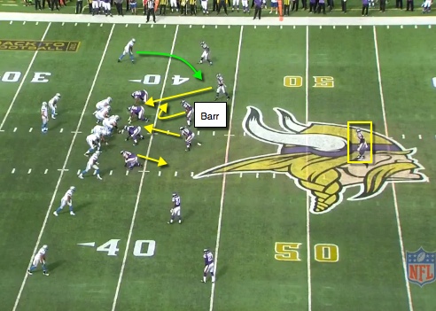 DET at MIN 3Q 1-10 Vikes disguise coverage